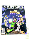 BATMAN - LEGENDS OF THE DARK KNIGHT #111. VFN CONDITION.
