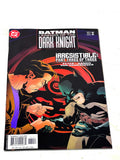 Batman - Legends of the Dark Knight #171. DC Comics. 2003