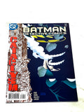 DETECTIVE COMICS #720. NM- CONDITION.