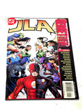 JLA - Secret Files & Origins 2004. DC Comics. 2004