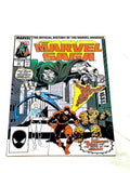 MARVEL SAGA #20. FN- CONDITION.